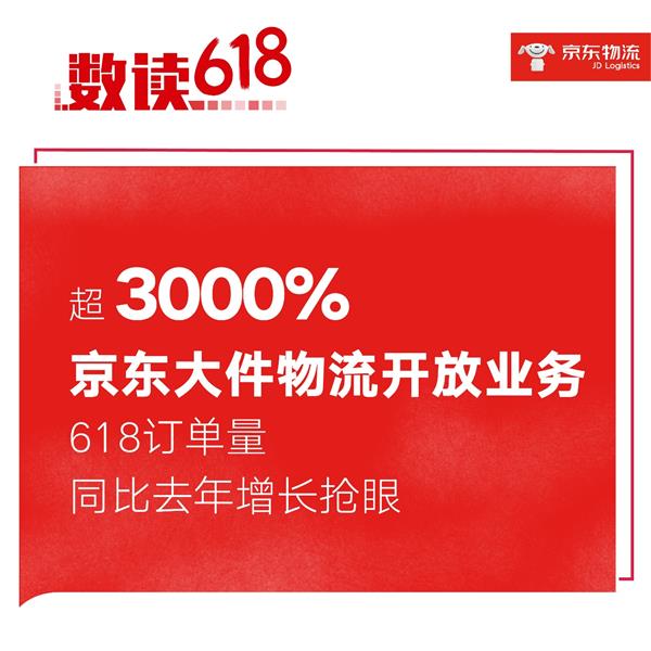 凯发AG平台：京东大件物流开放业务增长超3000%助力奥克斯等品牌亮眼销量(图1)