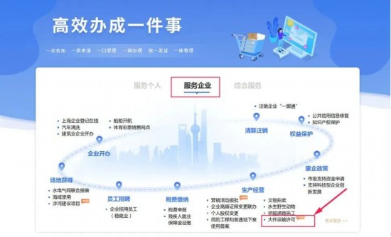 AG凯发网站：上海大件运输许可“一件事”上线！如何办理？(图4)