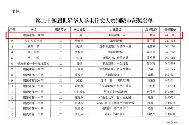凯发AG：【铜陵头条0506】这部电影将上映!犁桥取景这条城际铁路项目启动!途经铜陵一人被查!(图7)