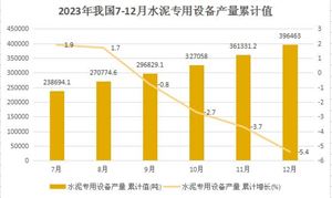 凯发AG平台：大件运输行业未来发展趋势预测预计2025年市场规模将达到1万亿元(图9)