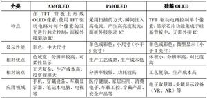 AG凯发网站：大件运输市场如何？中国大件运输市场需求及行业发展趋势分析(图6)