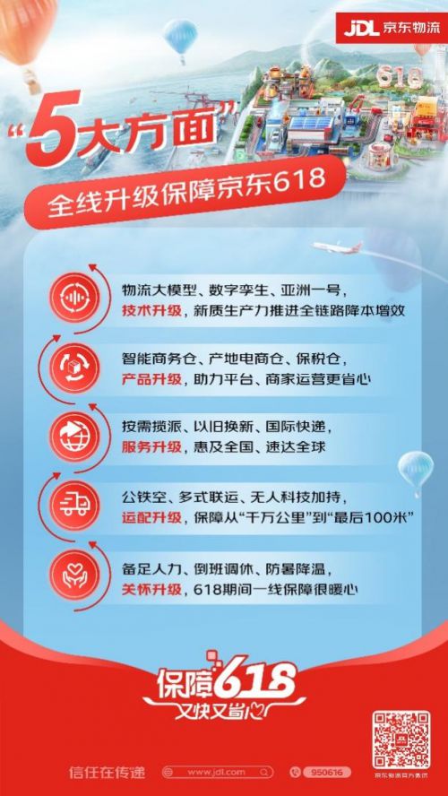 凯发AG：又快又省心！京东物流“五大方面”全线(图1)