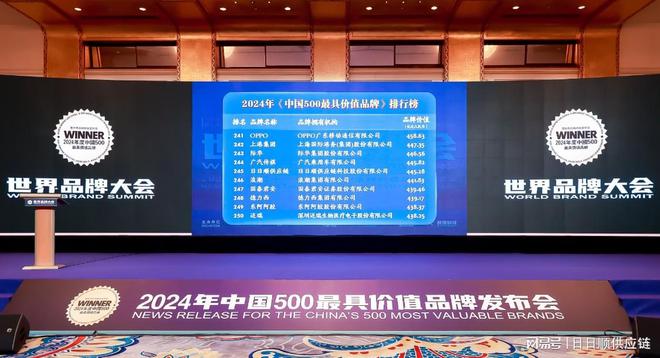 AG凯发网站：创数智供应链无限可能！日日顺连续6年入选中国500最具价值品牌(图2)