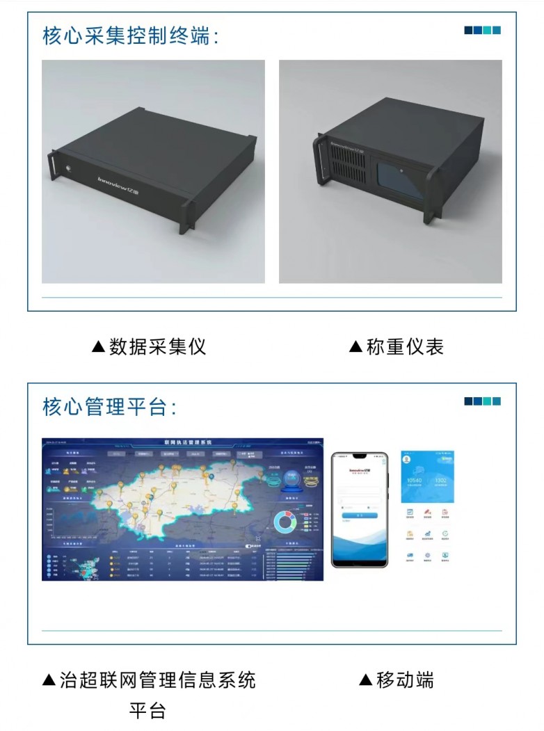 凯发国际首页：交通基础设施数字化升级在即专为公路关键场景打造的解决方案已就绪！(图5)