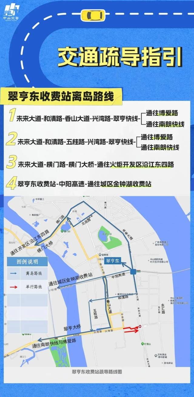 凯发国际首页：首次“打卡”深中通道这8点你必须知道！(图12)