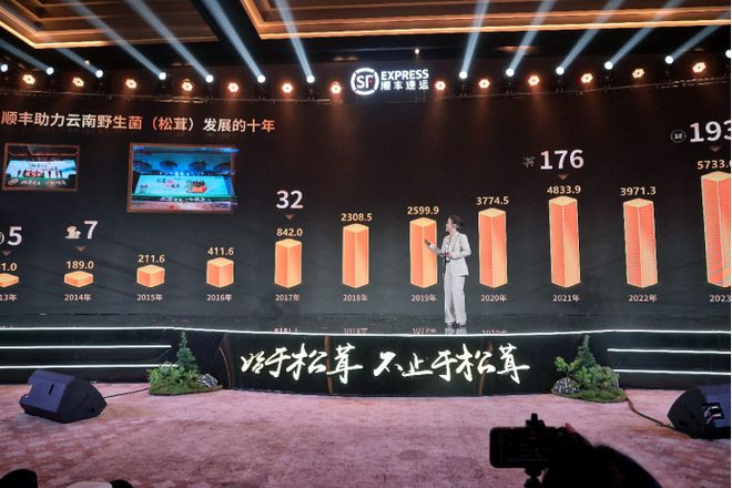 凯发国际：“菌子顶流”迪庆松茸上市跨省最快7小时到达(图6)