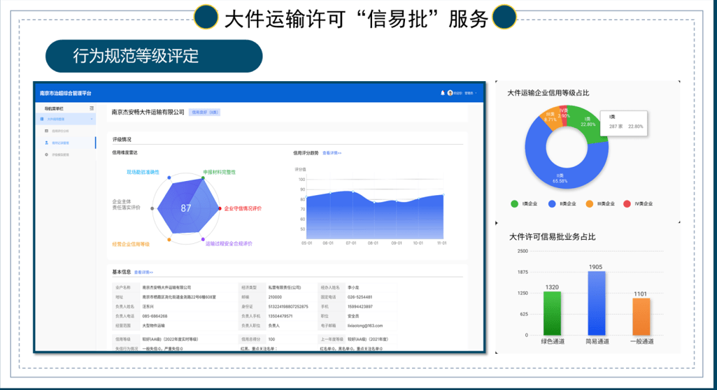 凯发国际首页：《有请支队长》大件运输特别节目(图5)