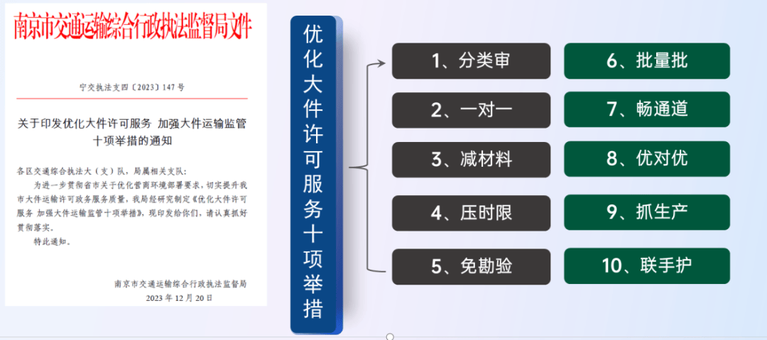 凯发国际首页：《有请支队长》大件运输特别节目(图6)