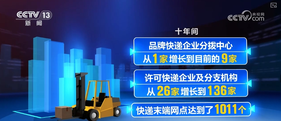 键盘声、订单声动动手指……新消费为实体经济发展注入新活力(图17)