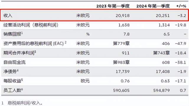 UPS连续10年蝉联全球最具价值物流品牌(图4)