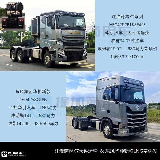 海珀特H49氢能长头牵引抢眼华神“斯堪尼亚”还有燃气车？工信部第386批N类重型货车新车公示概述(图5)