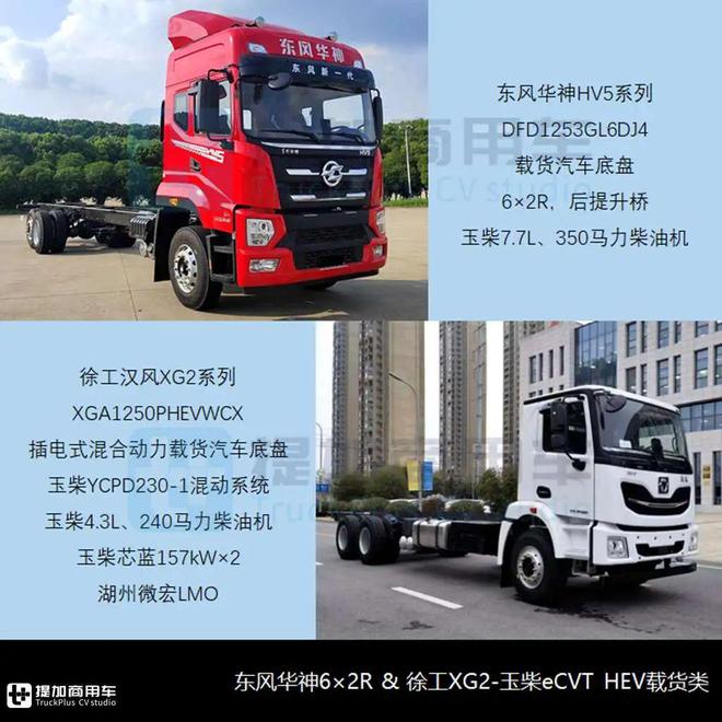 海珀特H49氢能长头牵引抢眼华神“斯堪尼亚”还有燃气车？工信部第386批N类重型货车新车公示概述(图9)