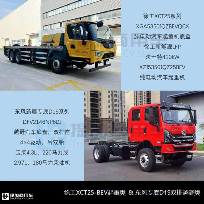 海珀特H49氢能长头牵引抢眼华神“斯堪尼亚”还有燃气车？工信部第386批N类重型货车新车公示概述(图10)