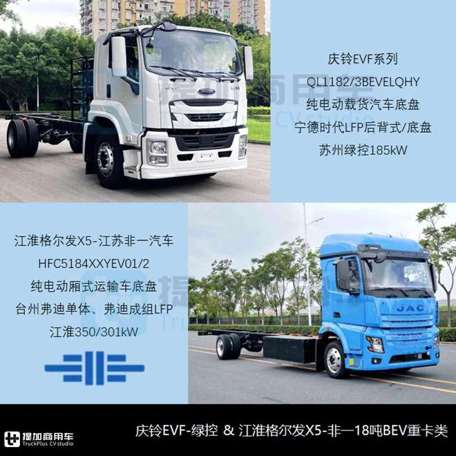 海珀特H49氢能长头牵引抢眼华神“斯堪尼亚”还有燃气车？工信部第386批N类重型货车新车公示概述(图14)