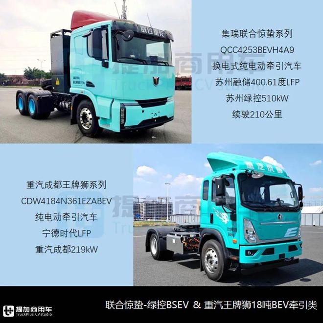 海珀特H49氢能长头牵引抢眼华神“斯堪尼亚”还有燃气车？工信部第386批N类重型货车新车公示概述(图13)