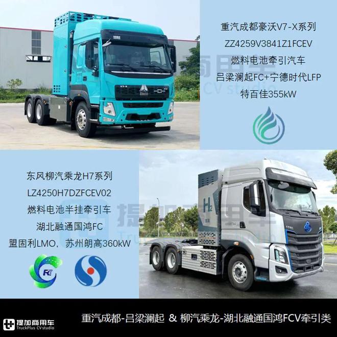 海珀特H49氢能长头牵引抢眼华神“斯堪尼亚”还有燃气车？工信部第386批N类重型货车新车公示概述(图15)
