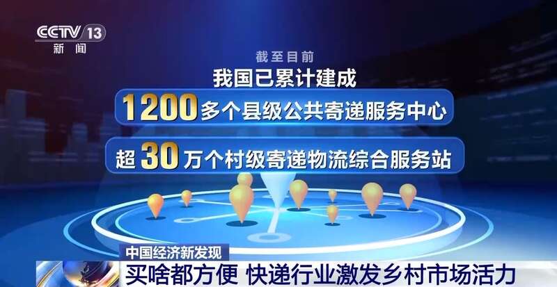每天揽收约4亿件包裹！中国快递“快”出新速度“递”出新市场(图7)