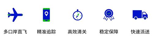 凯发k8旗舰厅ag：顺友物流挪威专线启航！一站式服务助力卖家征服“北极圈”市场(图6)