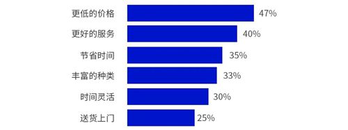 凯发k8旗舰厅ag：顺友物流挪威专线启航！一站式服务助力卖家征服“北极圈”市场(图3)