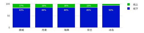 凯发k8旗舰厅ag：顺友物流挪威专线启航！一站式服务助力卖家征服“北极圈”市场(图1)