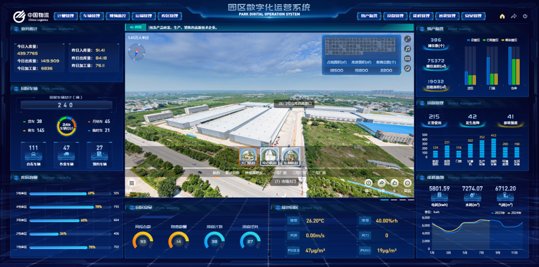 变革中创新中国物流激发经济高质量发展新活力(图4)