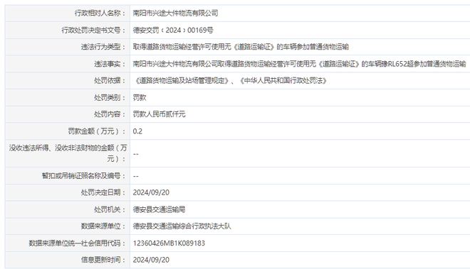 凯发国际首页：南阳市兴途大件物流有限公司被罚款2000元(图1)
