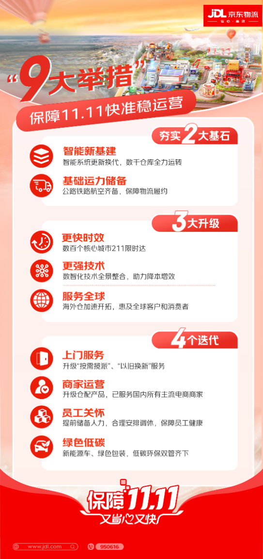 etahttp(图1)