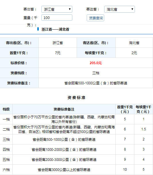 凯发国际首页：寄200斤跨省大件物流哪家便宜？(图2)