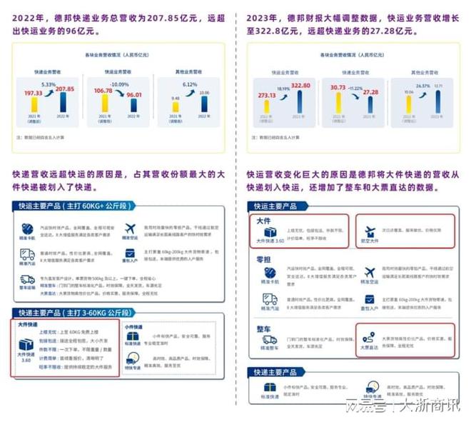 跨越速运的双重奖金制度员工直呼：这老板能处！(图3)