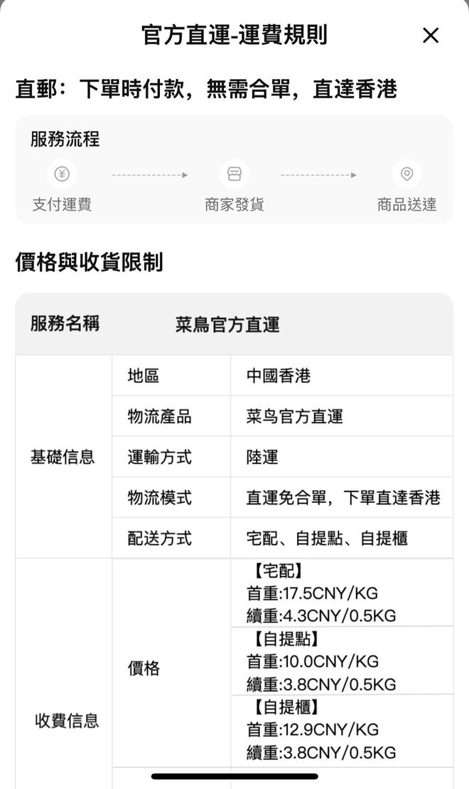 投入10亿元推出香港包邮淘宝能成功打开香港市场吗？(图1)