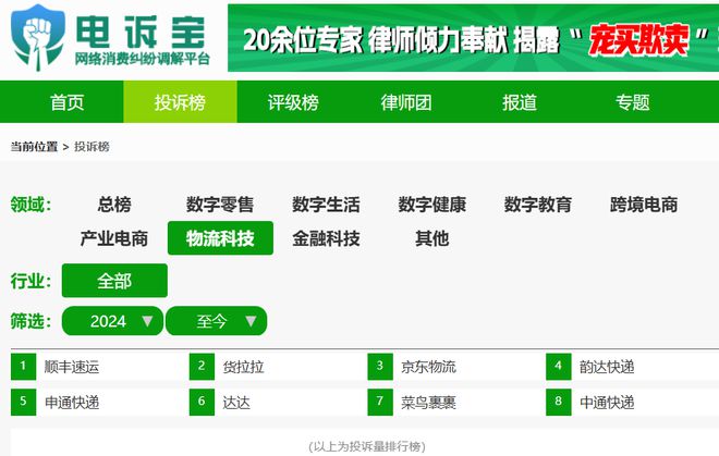 【网经社月报】8月物流科技动态回顾：丰巢递交招股书苏宁出售天天快递(图3)