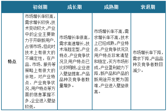 中国大件物流行业发展趋势调研与未来投资研究报告（2023-2030年）(图1)
