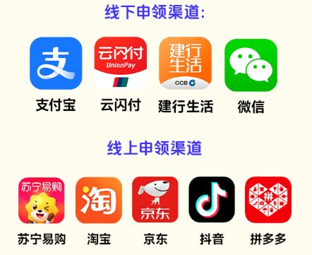 凯发国际首页：2025江苏3C数码产品补贴时间+对象+标准(图2)