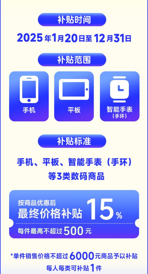 凯发国际首页：2025江苏3C数码产品补贴时间+对象+标准(图1)