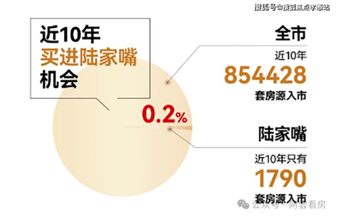 凯发国际：◈PARK699・柏舍PARK699・柏舍售楼处发布：居家新境界!(图14)