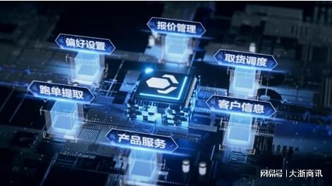 大件快递用什么物流？跨越速运的实力远不止快速(图3)