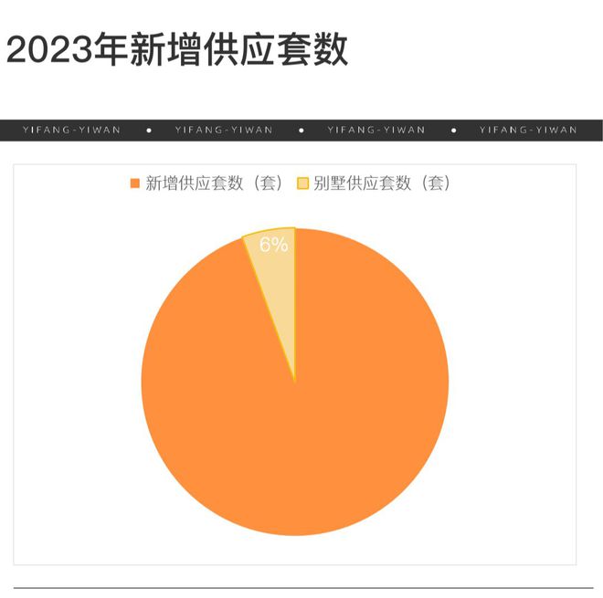 凯发k8旗舰厅ag：中建御璟园网站-奉贤中建御璟园(2025)最新房价＋户型＋配套(图2)