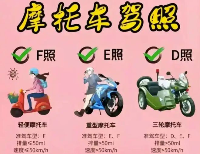 凯发国际首页：电动车、三轮车合法上路：3大件缺一不可五类违规行为处罚明确(图3)