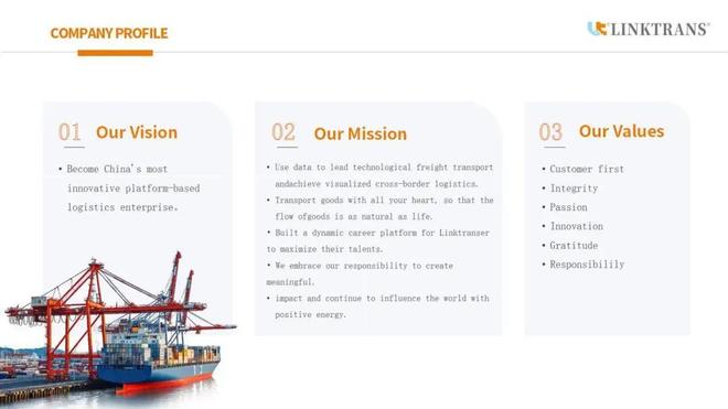 IntruduceofLinktrans(图1)